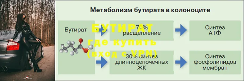 БУТИРАТ BDO 33%  MEGA вход  Сафоново 